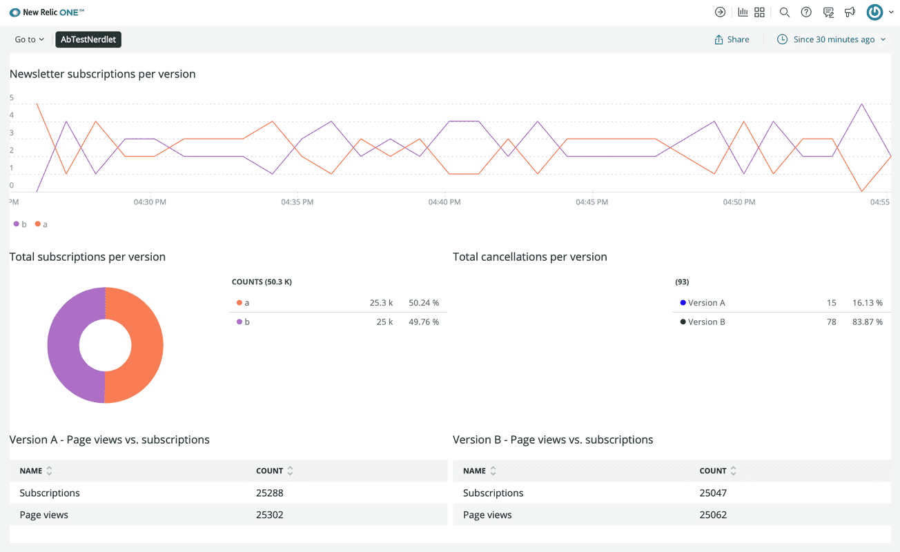 Your New Relic application using platform state