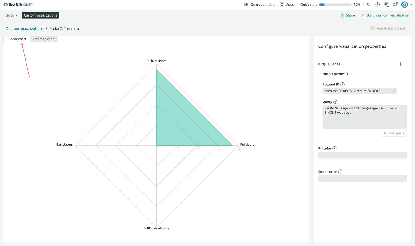 RadarChart selected