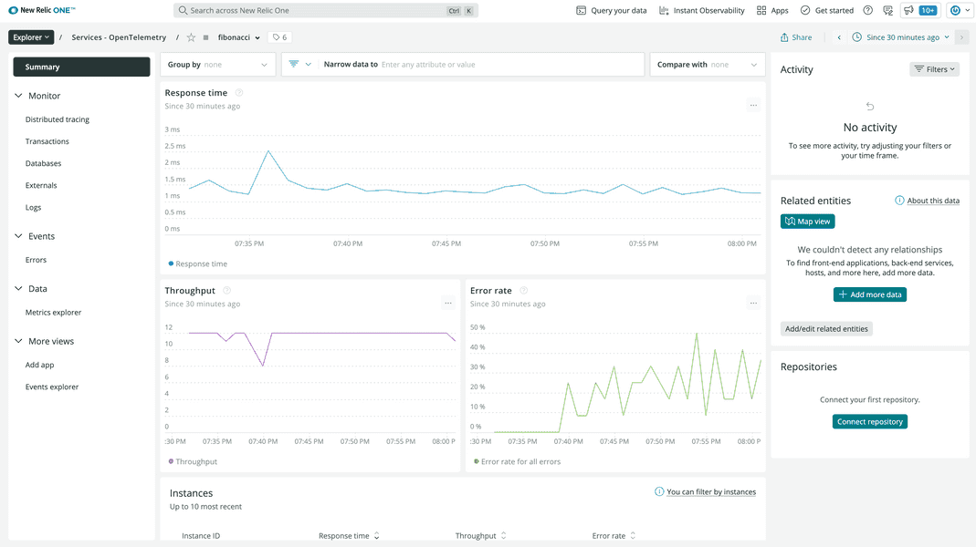 Service summary